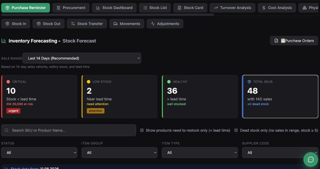Inseller inventory forecasting with a sale-range selector and four status cards: critical, low stock, healthy and total SKUs with dead stock count